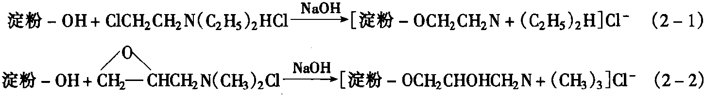 三、淀粉改性